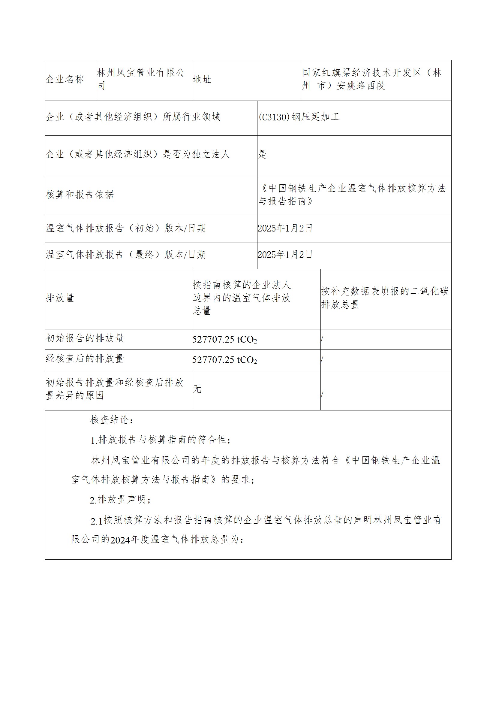 碳核查报告--林州DUOBAO多宝·(中国有限公司)官方网站-2025(1) conv 2.jpeg