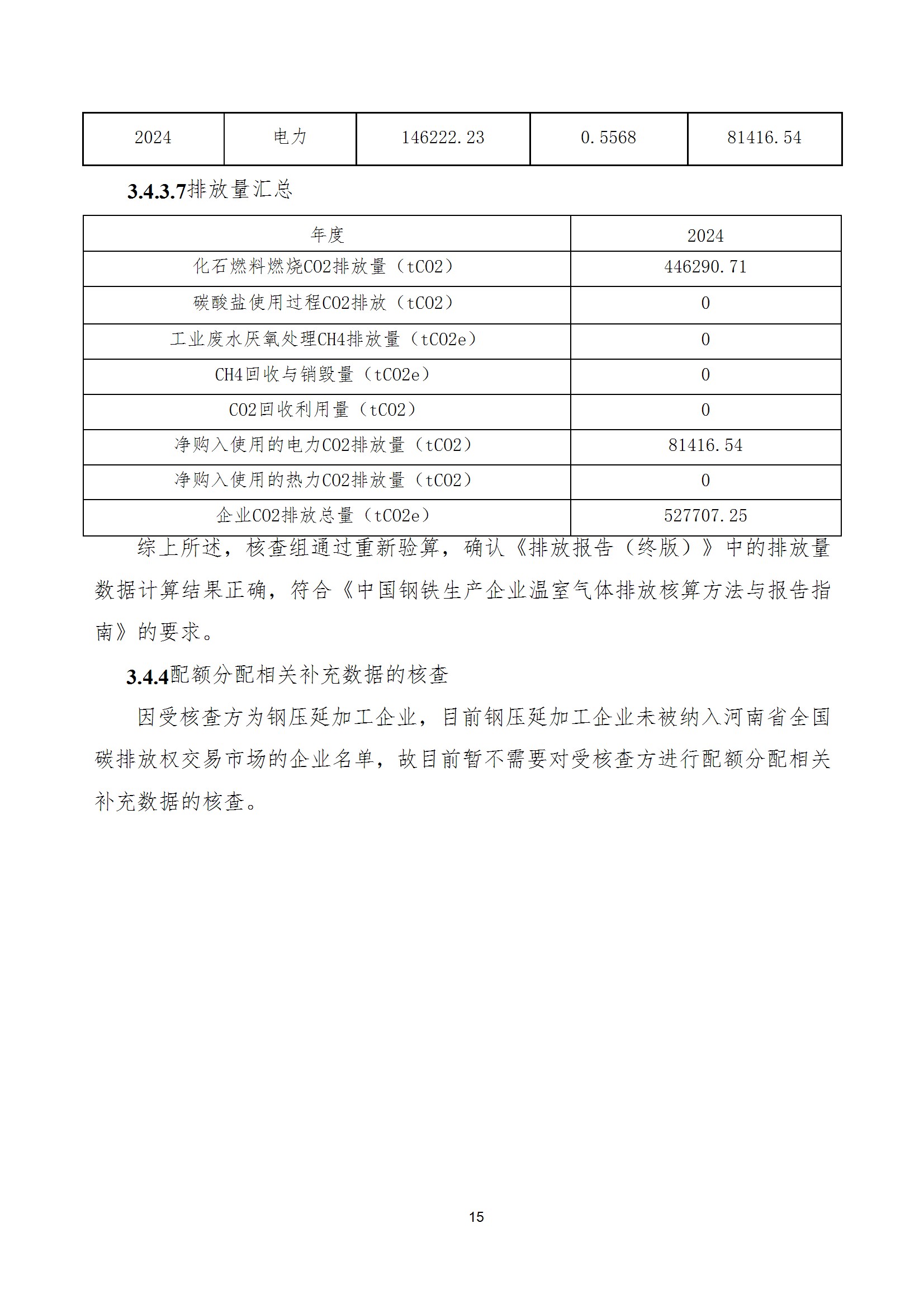 碳核查报告--林州DUOBAO多宝·(中国有限公司)官方网站-2025(1) conv 20.jpeg