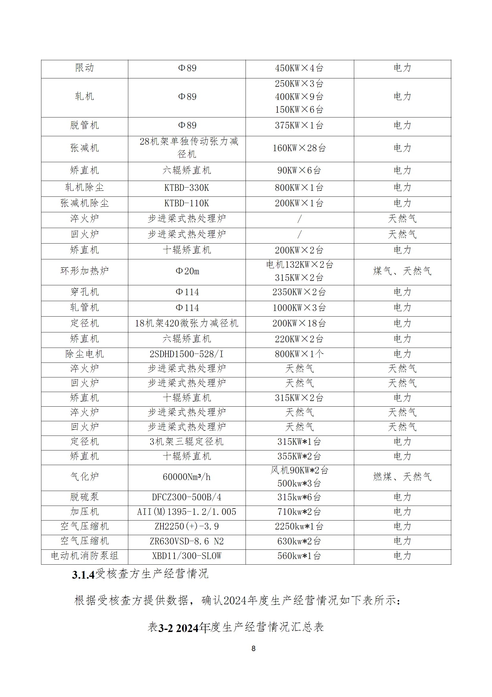 碳核查报告--林州DUOBAO多宝·(中国有限公司)官方网站-2025(1) conv 13.jpeg