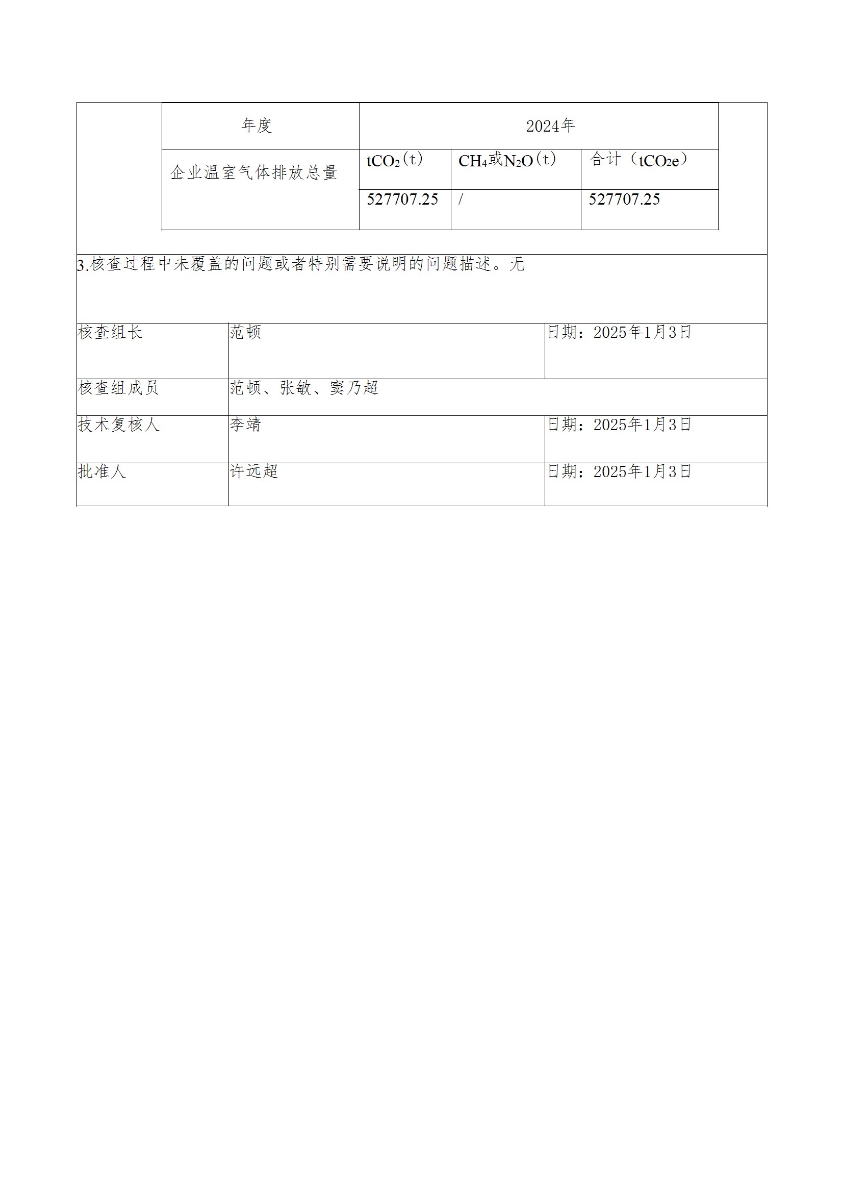 碳核查报告--林州DUOBAO多宝·(中国有限公司)官方网站-2025(1) conv 3.jpeg
